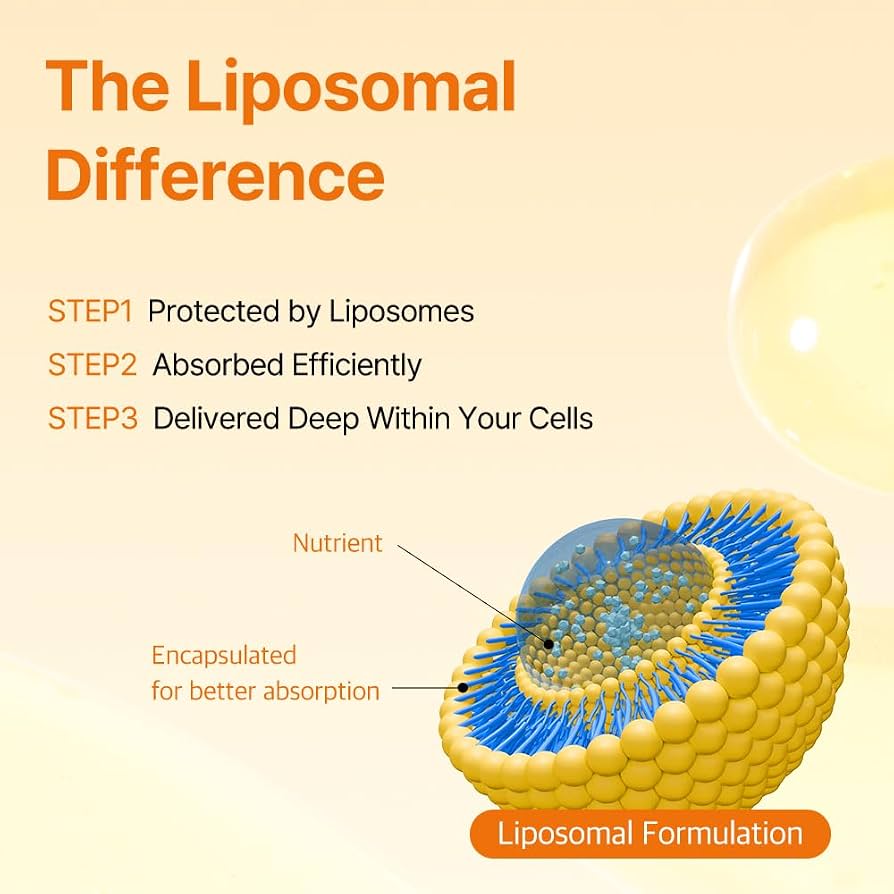 Aura & Co Liposomal Glutathione Oral Strips | Fast-Absorbing Antioxidant Support (30 Strips)