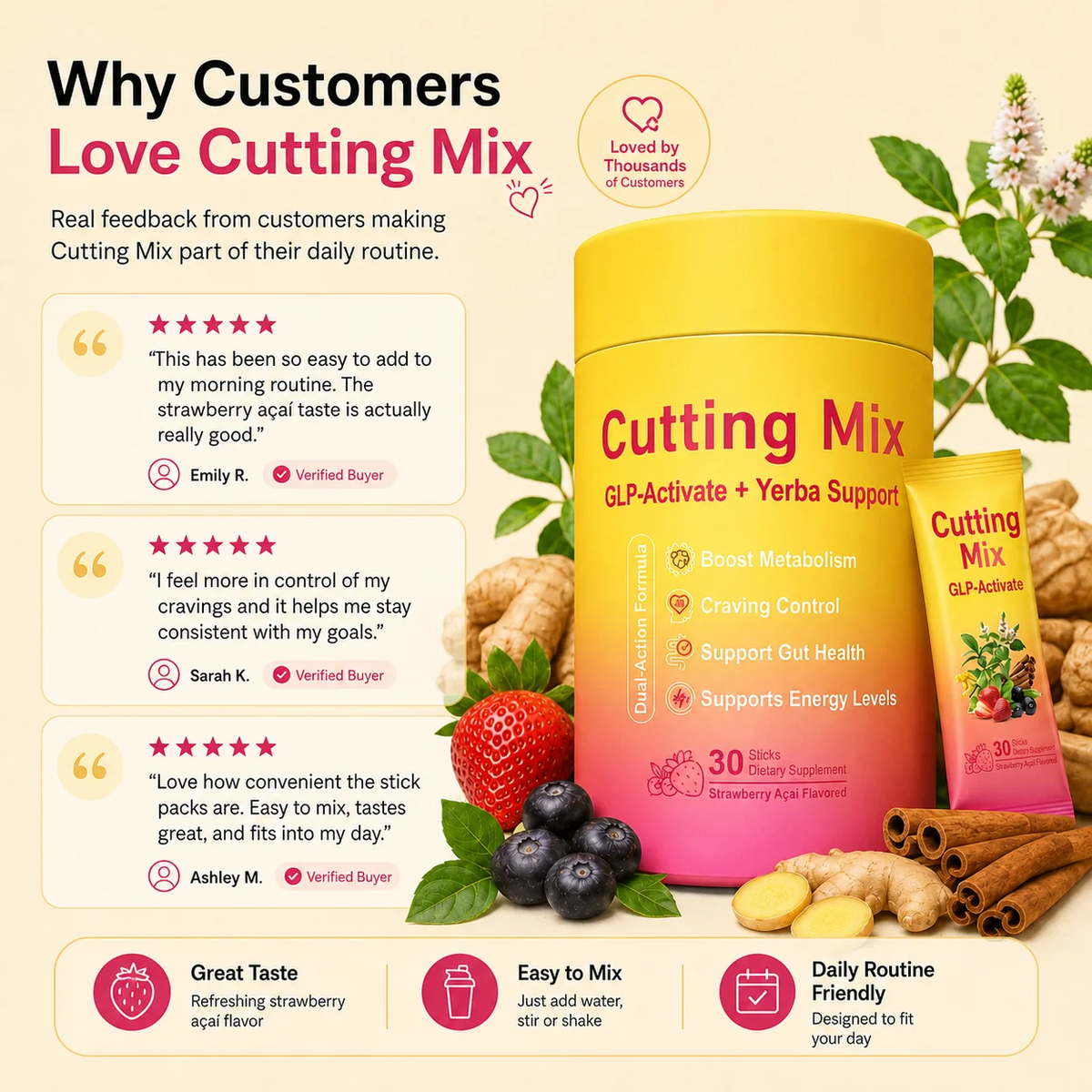 Auraco Cutting Mix - Wellness Ritual