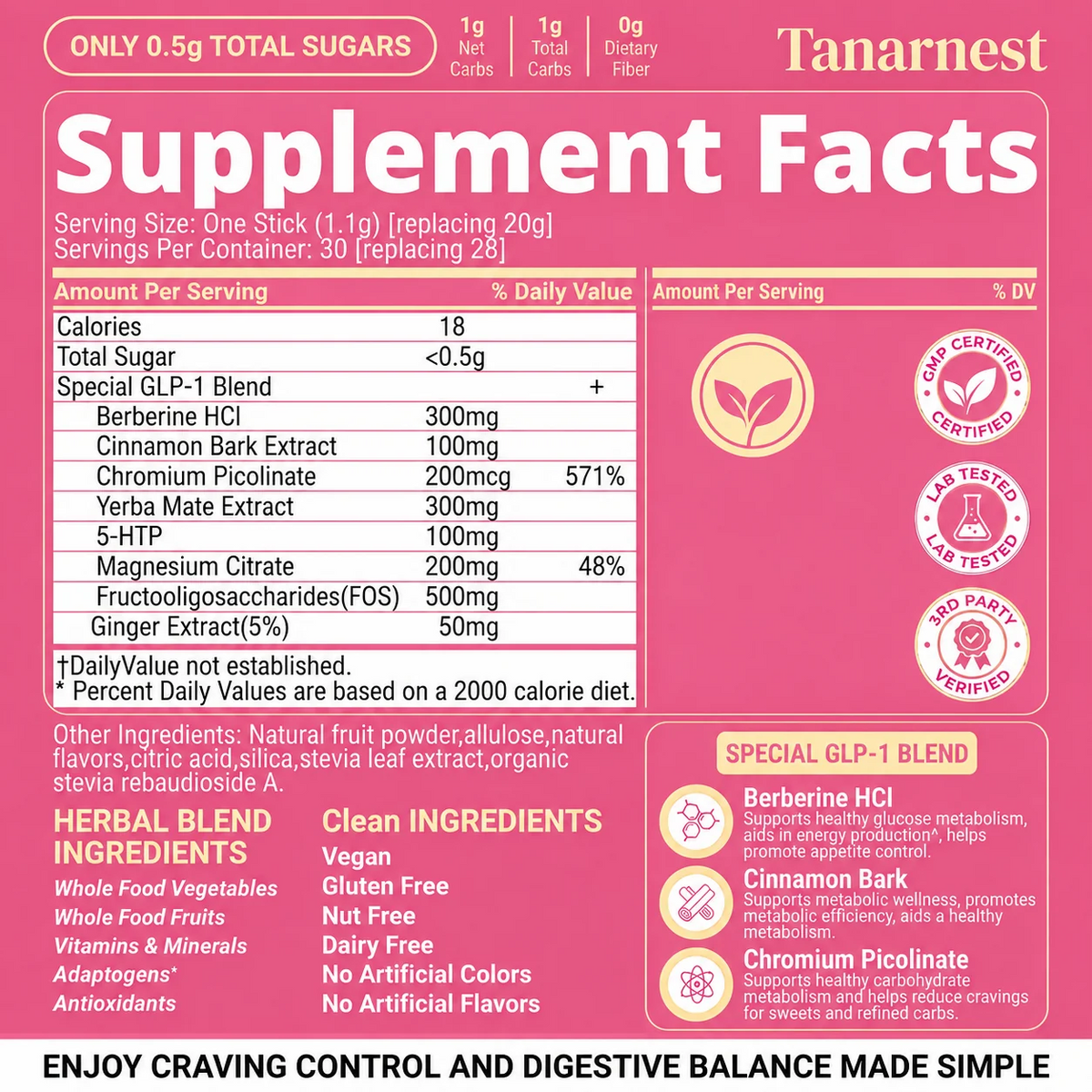 Auraco Cutting Mix - Wellness Ritual