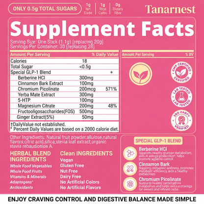 Auraco Cutting Mix - Wellness Ritual